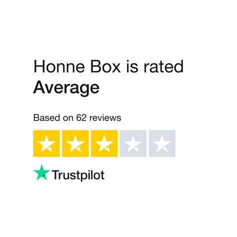 honnebox review
